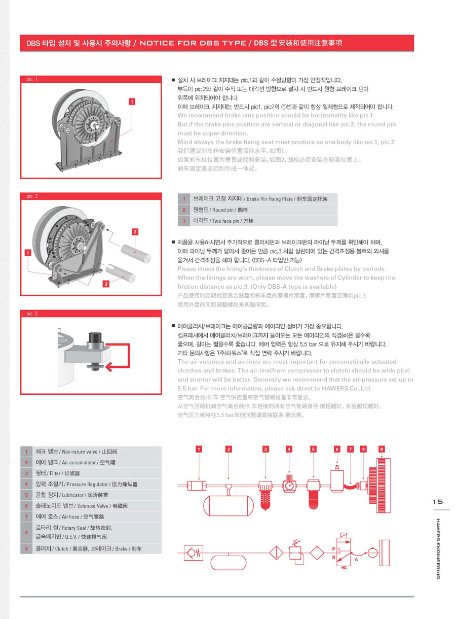 DBS型氣動離合制動器安裝實(shí)例