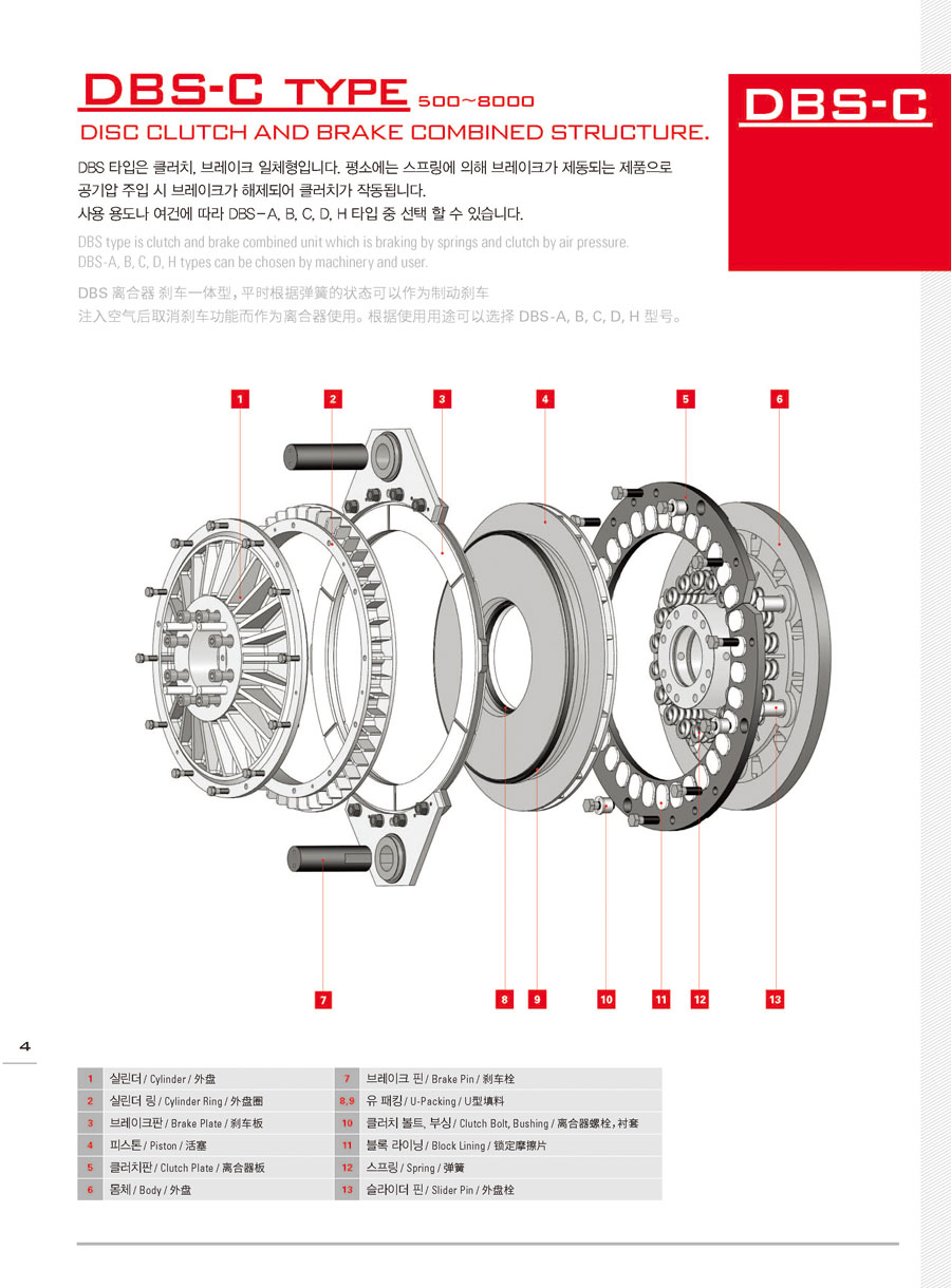 DBS型氣動離合制動器組成結(jié)構(gòu)