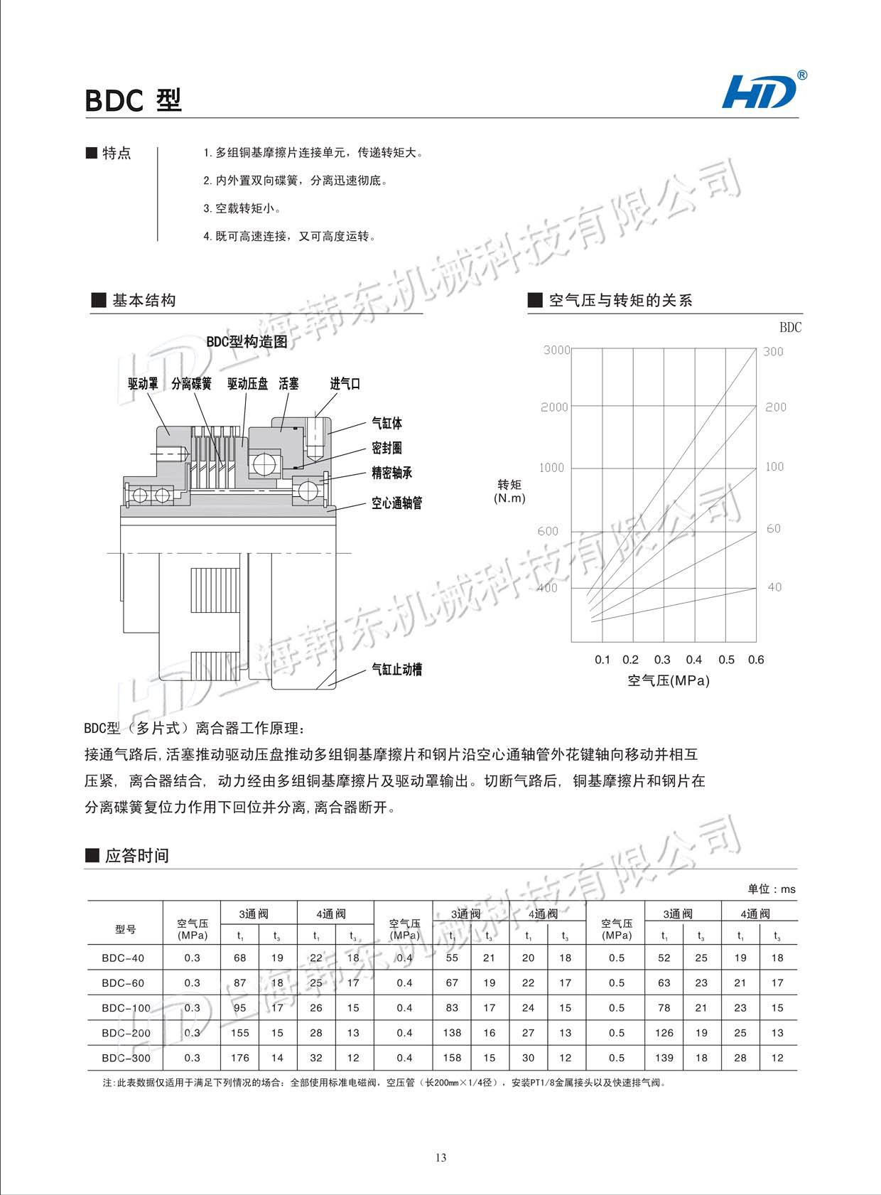 多片式氣動離合器BDC型產品參數 多片式氣動離合器BDC
