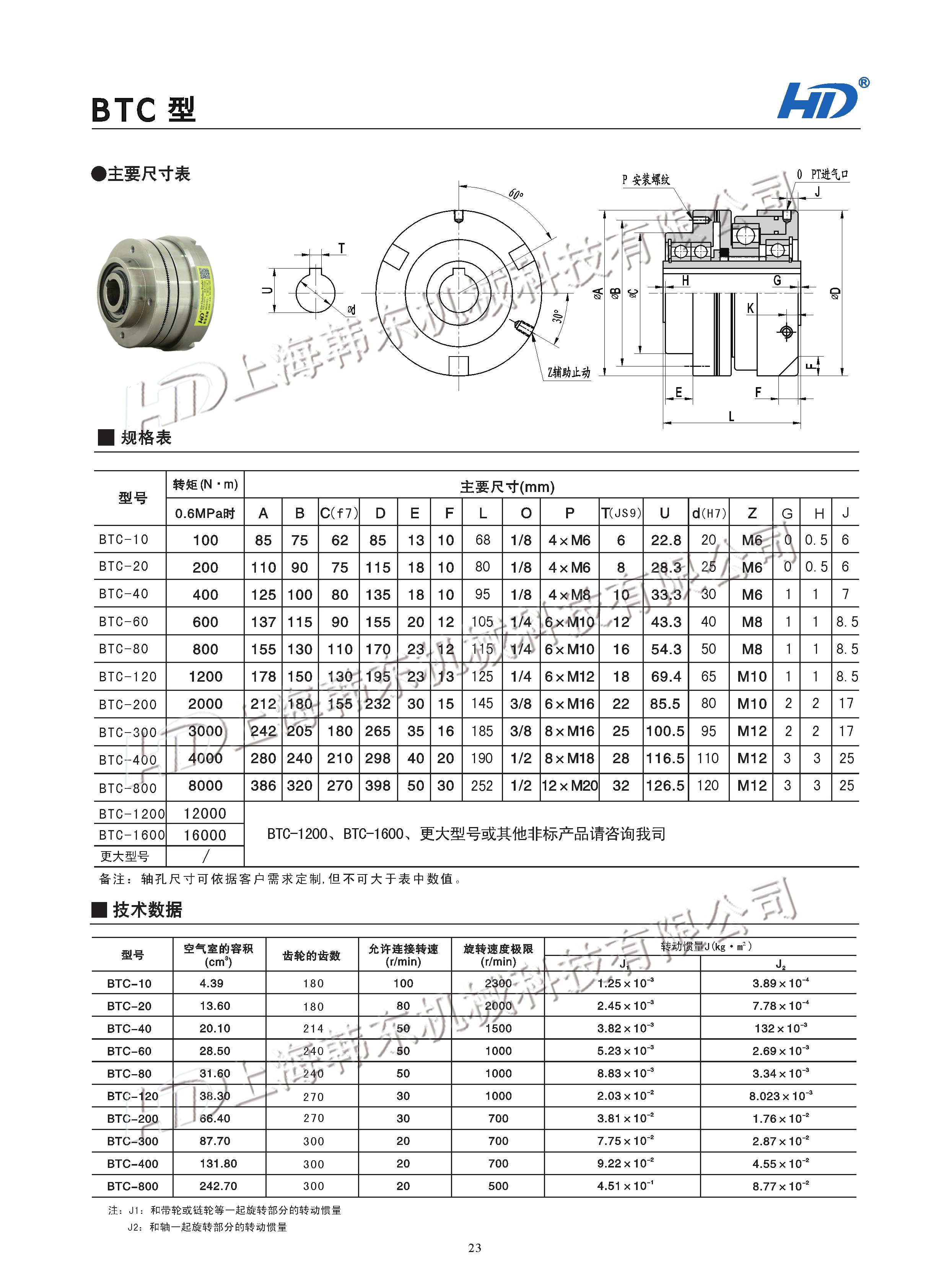氣動齒形離合器型號參數