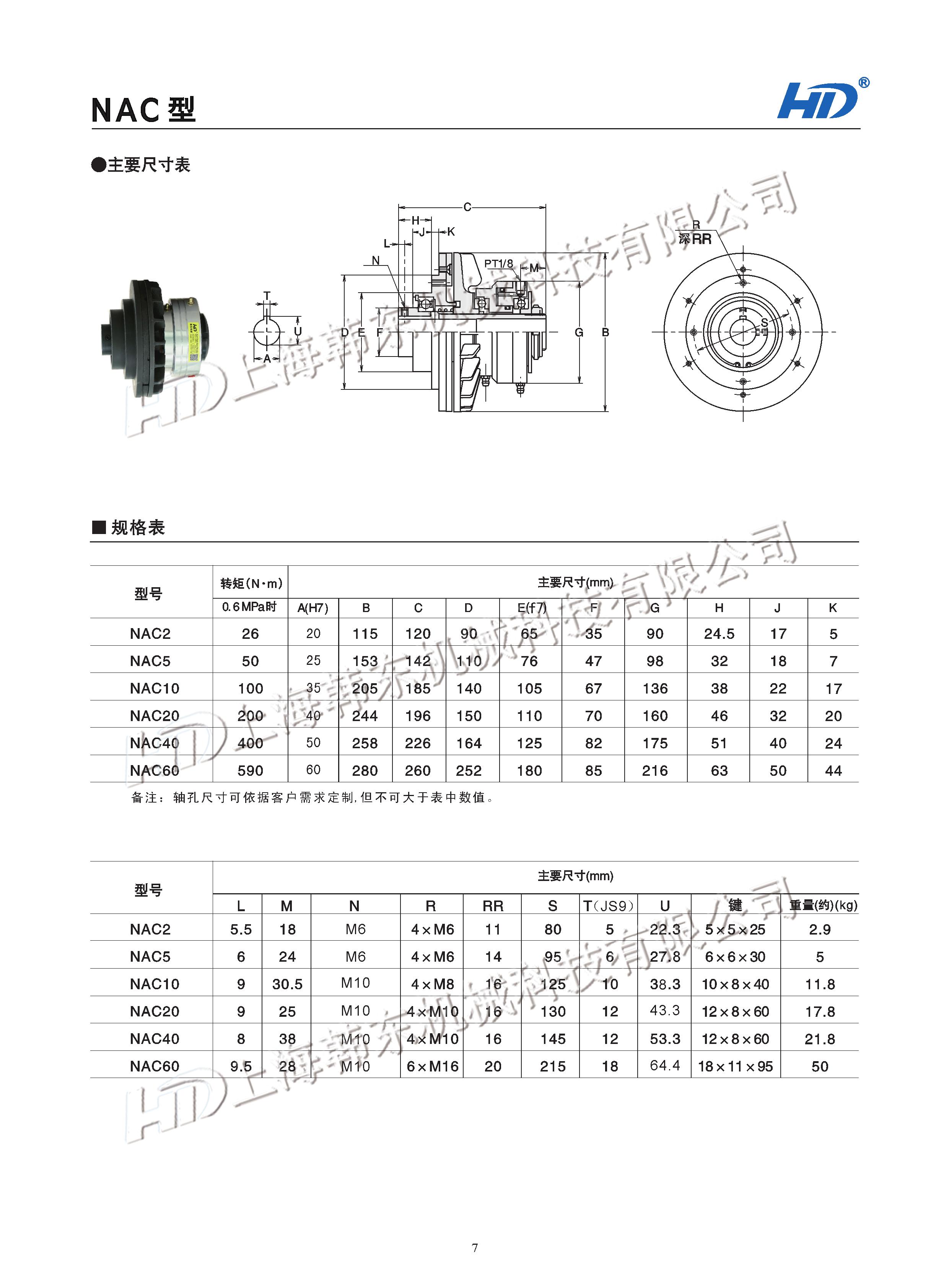 空壓通軸式離合器NAC型外形尺寸圖 空壓通軸式離合器